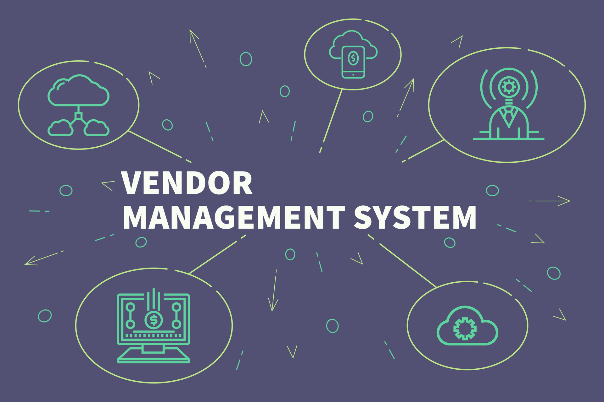 Vendor Management System Examples