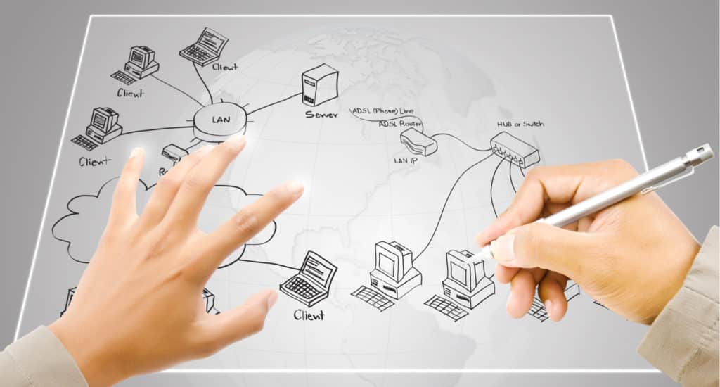 network-design-deployment