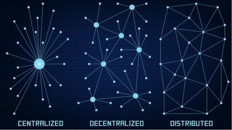 Centralized vs Decentralized Network