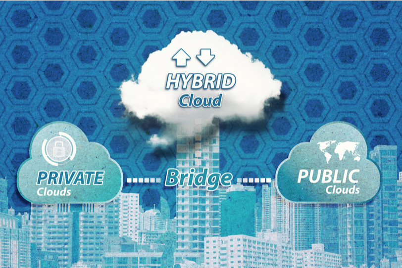 Hybrid Cloud Architecture