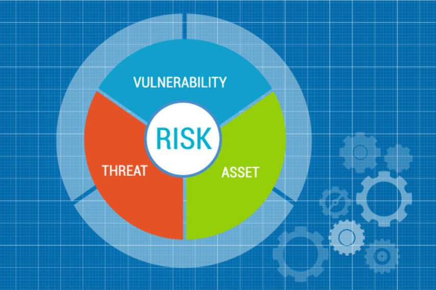 Network Security Assessment