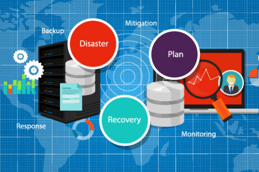 Disaster Recovery Plan for businesses