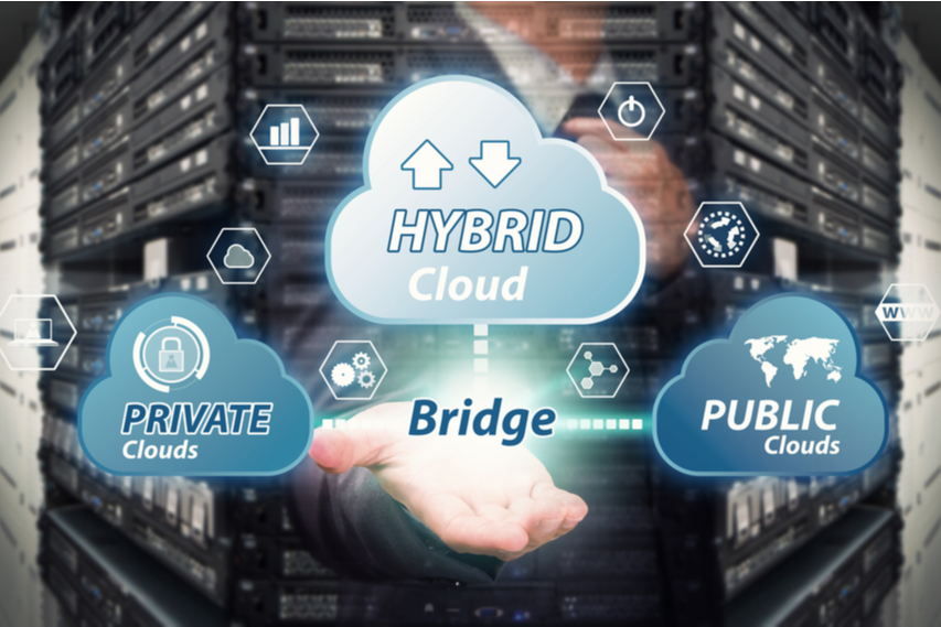 Hybrid Cloud Management Challenges