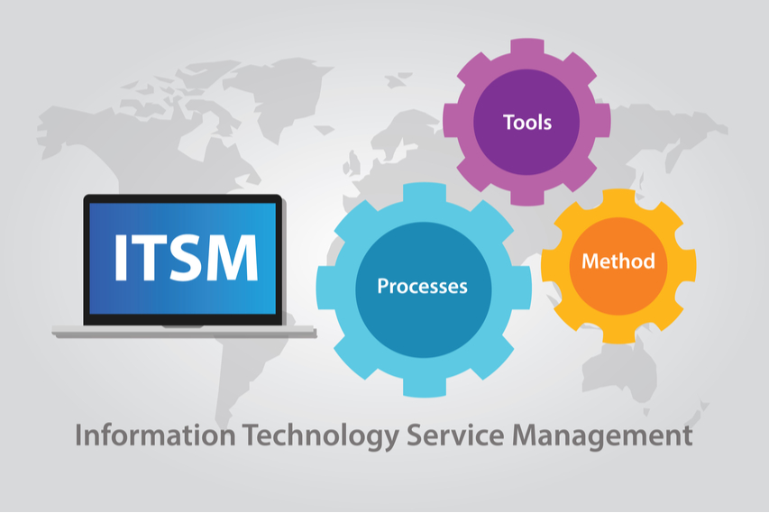 ITSM Tools for Your Business