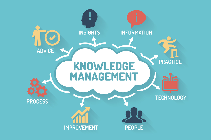 how-to-implement-a-knowledge-management-system-kms-bleuwire