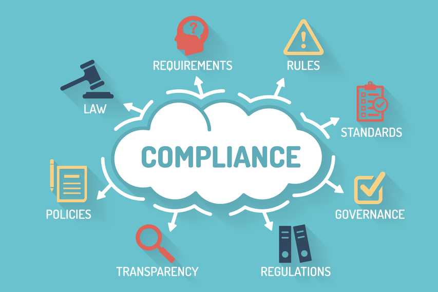 Compliance Management in Cybersecurity